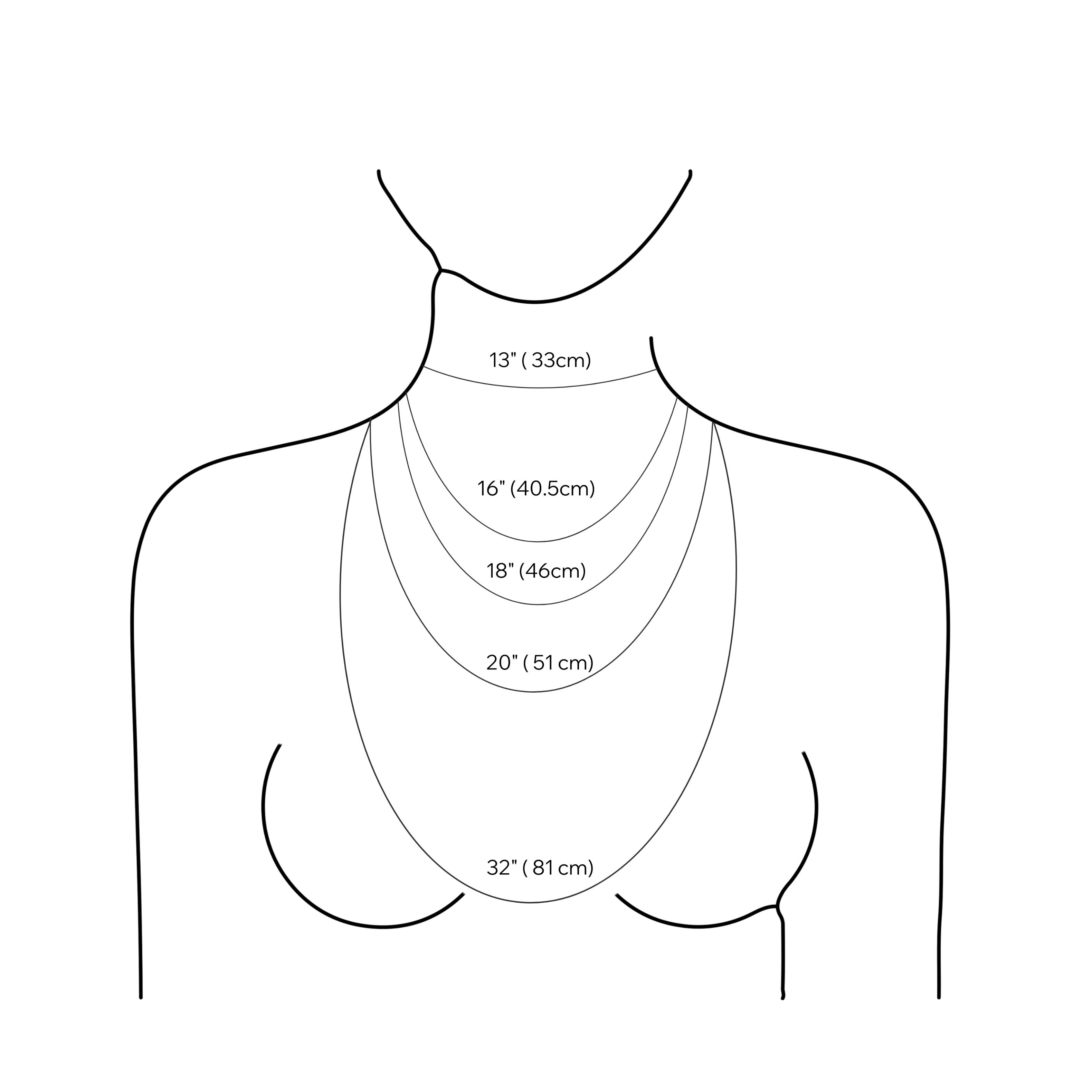 Measurement chart for necklace lengths on a white background