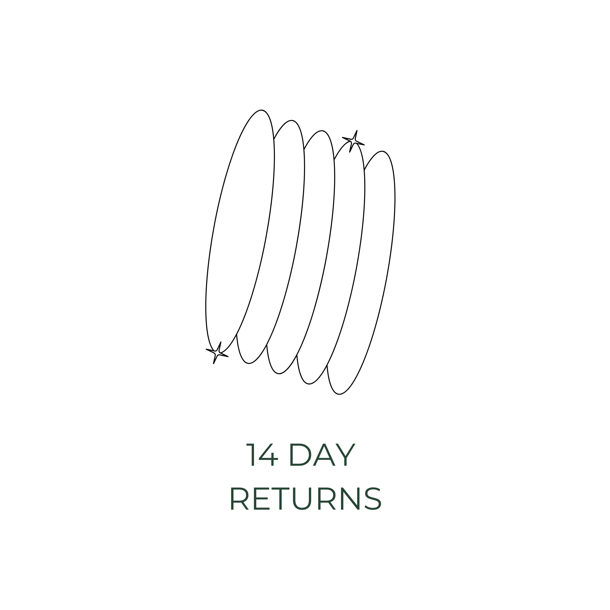 Line drawing of three curved lines with stars, labeled '14 Day Returns', on a white background.